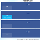 KCS APK