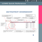 LCMS Quick Reference App icône