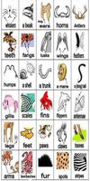 Learn The Names of Animal for Kids capture d'écran 1