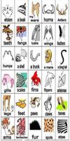 Learn The Names of Animal for Kids Screenshot 1