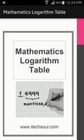 Mathematics Logarithm Table Affiche