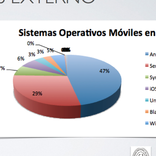 Marketing con Apps en Paraguay