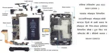 Mobile Repairing Tools Info