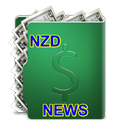 NZDUSD NEWS APK