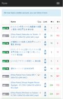 Nyaa Torrents bài đăng