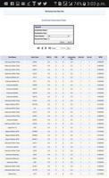 3 Schermata OiiiTel Calling Switch - Manage Resellar