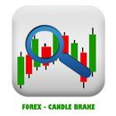 Panduan Asas Forex - Candle Brake APK