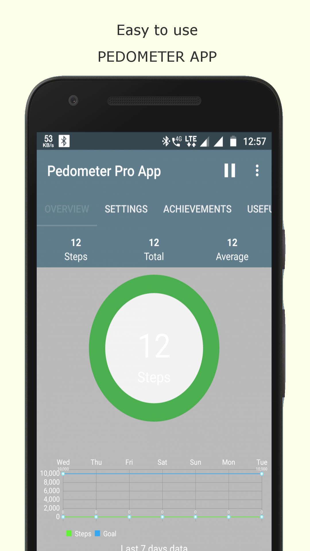 Pro application. Приложение Pedometer. Шагомер приложение для андроид. Приложение Pro. Android Pro.