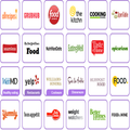Popular Food Site