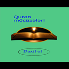 Quran möcüzələri-icoon