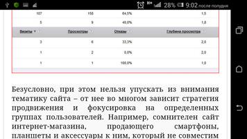 СЕО Капетоха 2 capture d'écran 3