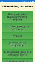 Шпаргалка по неврологии स्क्रीनशॉट 3