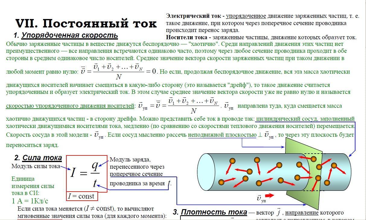 Сила и плотность электрического тока