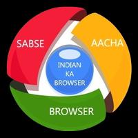 Videshi Browser - Fast & Secure Affiche