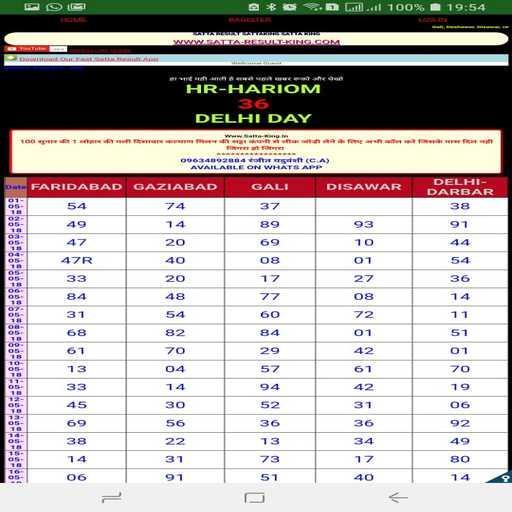 Satta King Com 2020 Desawar Satta Chart 2020 Desawar