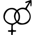 Sexual Reproduction quiz