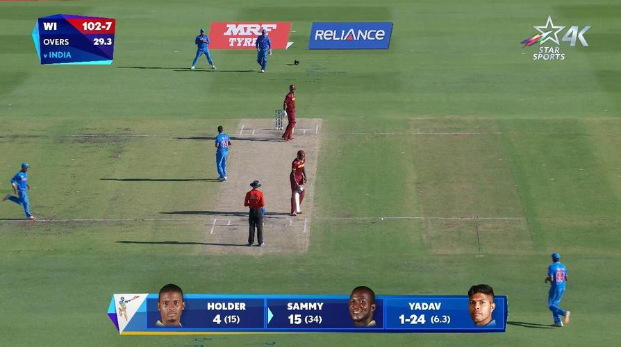 Star Sports 1 2 3 4 Live Hd Streaming For Android Apk Download