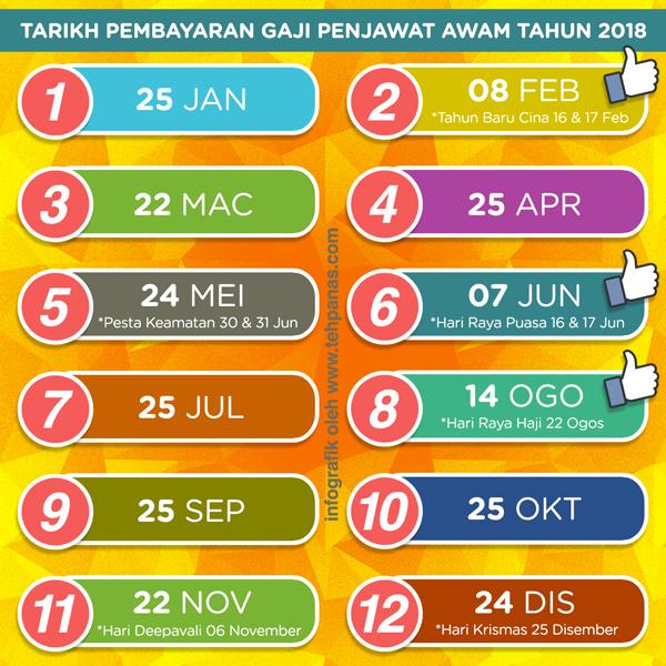 Malaysia Public Holidays 2018 Calendar Kalendar Cuti Umum Hari Kelepasan Am Malaysia Students