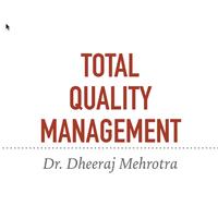 Total Quality Management plakat