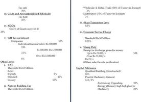 Tax Rates Sri lanka capture d'écran 2