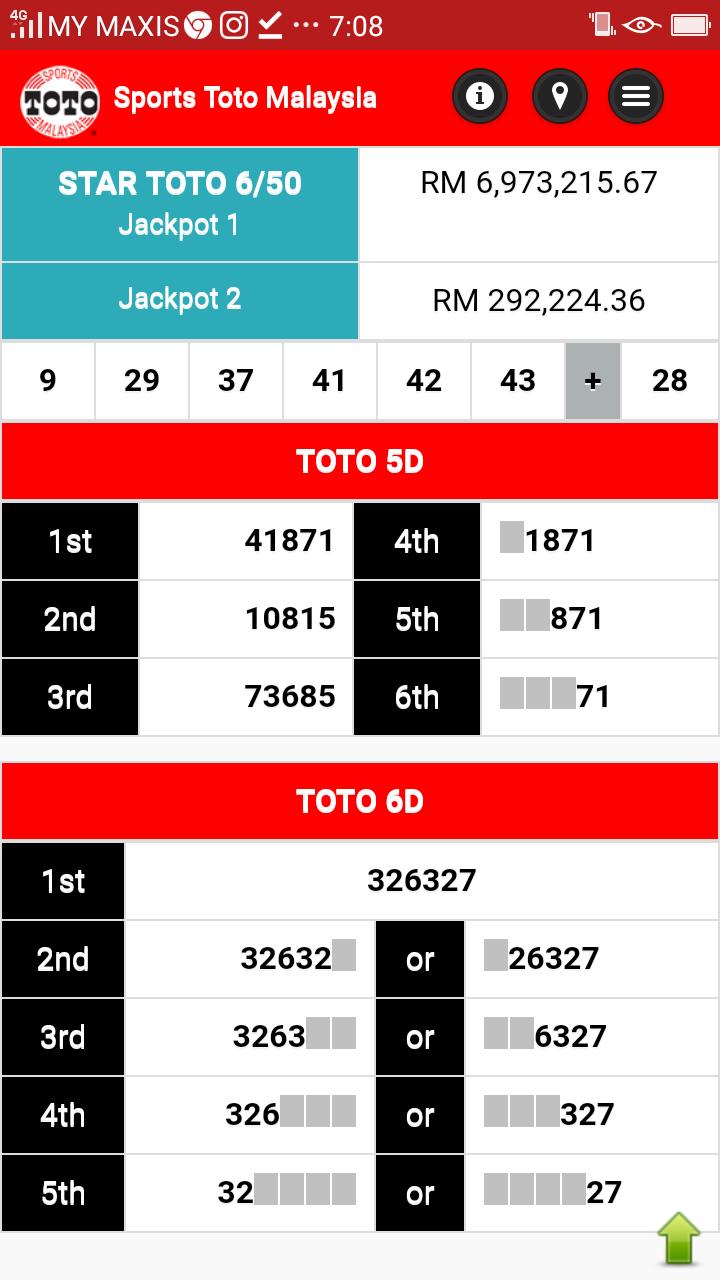 Result toto 4d