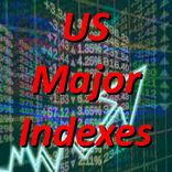 US Major Indexes