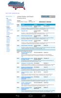 United States Job Board โปสเตอร์