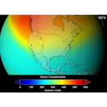 Upper level ozone quiz