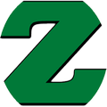 Zoom Storr