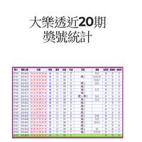 神準!大樂透選號王! اسکرین شاٹ 3