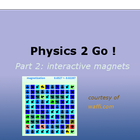 Physics 2 Go Part 2 icône