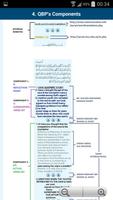 Quran BluePrints स्क्रीनशॉट 3