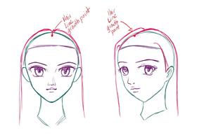 Drawing Anime Step by Steps 海報