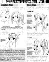 Drawing Anime Step by Steps capture d'écran 2