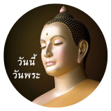 Buddha Today Quotes icon