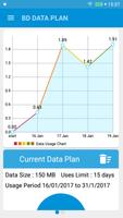 BD Data Plan पोस्टर