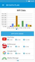 1 Schermata BD Data Plan