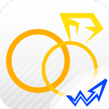 Mariage : Organisation, Couple