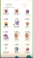 Guide For Pokémon GO 2016 Tips पोस्टर