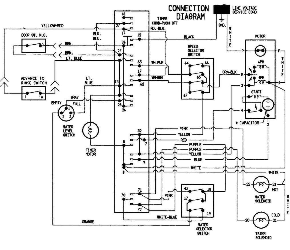 Washing Machine Wiring Diagram And Schematics