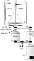 Washing Machine Wiring Diagram capture d'écran 1
