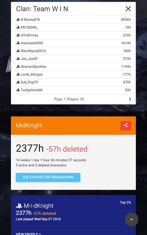 time wasted on destiny for android apk download