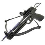 Modern War Gadgets