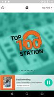 Top 100 Station Affiche