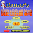 Bruno's網路賺錢部落格-網路賺錢教學,網路賺錢文章影片