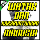 Watak Dan Keberuntungan Manusia aplikacja