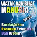 Primbon Jawa Kuno Karakter Watak Weton dan Neptu APK