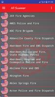 برنامه‌نما Police , Fire and EMS Scanners عکس از صفحه
