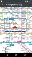 Beijing Subway Map Affiche