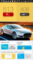 Mileage Estimator 4 Tesla Car Affiche